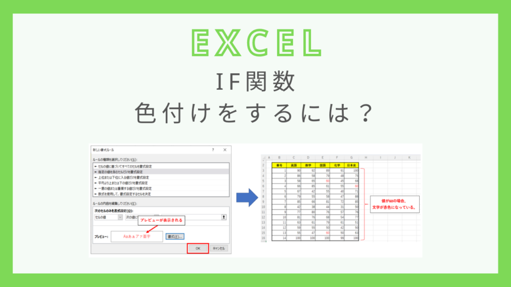 【条件付き書式が必要】エクセルのIF関数で色付けをするには？ - 瞬習エクセルアカデミー