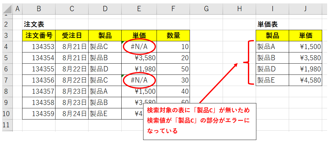 【エクセル】IF関数のまとめ！基本から応用まで解説 - 瞬習エクセルアカデミー
