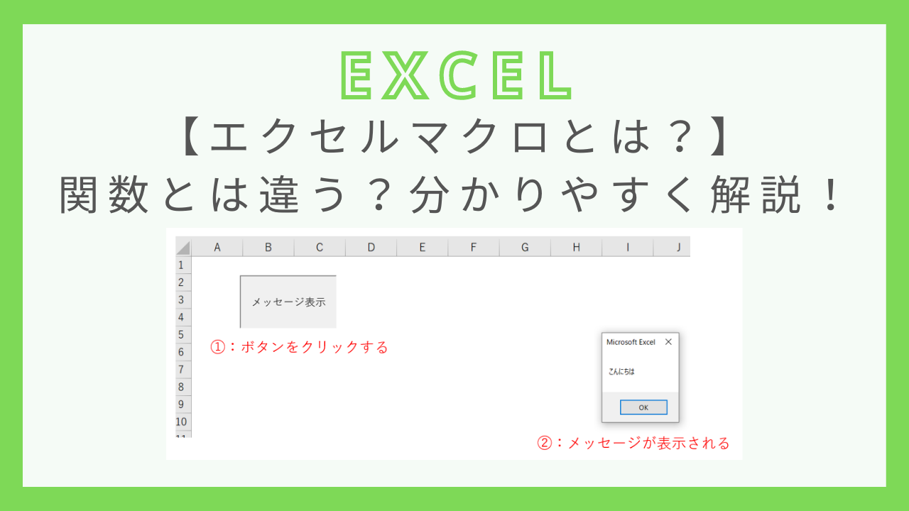 excel-what-macro