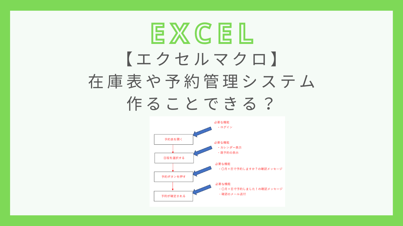 excel-macro-system