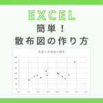 excel-graph-scatter-plot