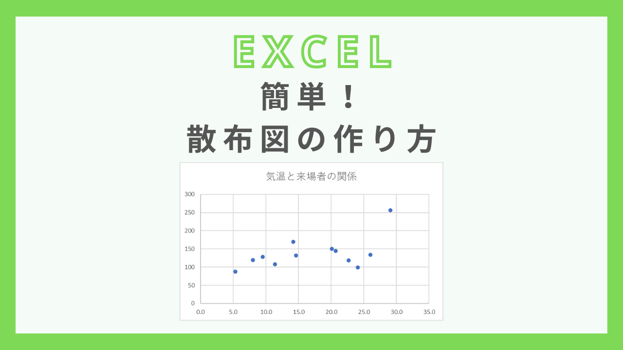 excel-graph-scatter-plot