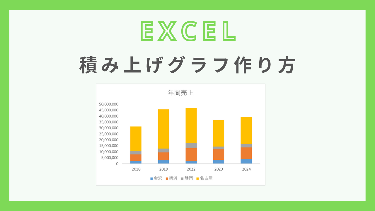 excel-stacked-graph