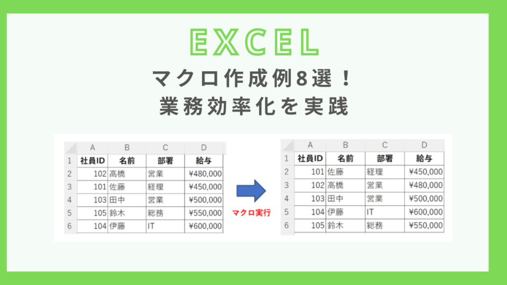エクセルマクロの作成例8選!業務効率化のための実践サンプル集 - 瞬習エクセルアカデミー